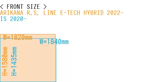#ARIKANA R.S. LINE E-TECH HYBRID 2022- + IS 2020-